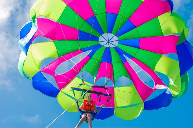 Parasailing in Punta Cana with Stunning Ocean Views - Booking, cancellation, and practical planning